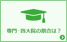 【学歴】専門・四大・院の割合は？学歴を見る